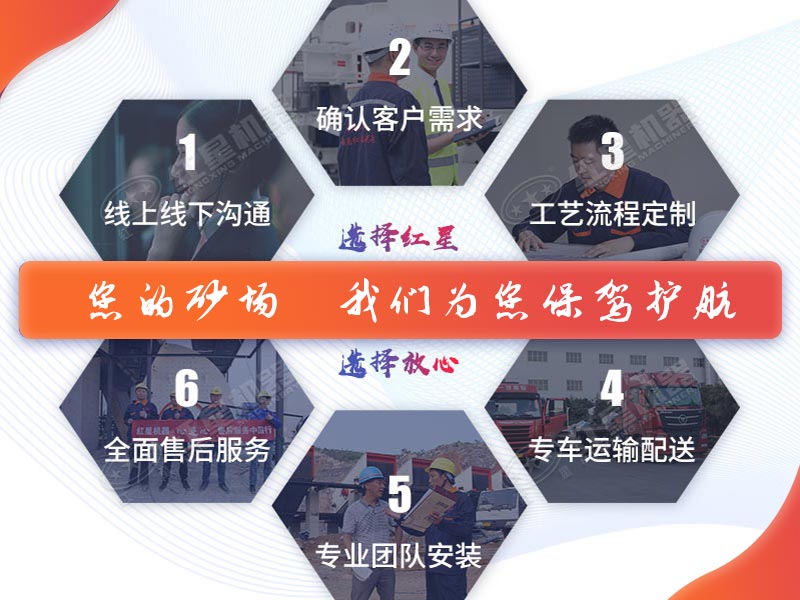 紅星致力于為您貼心守護(hù)！