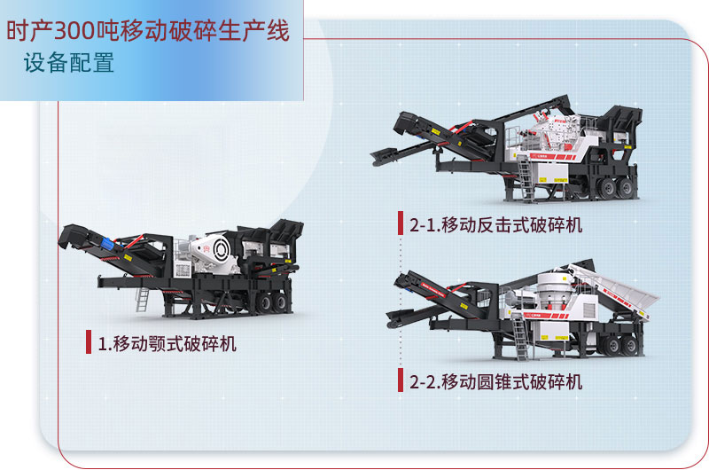 移動(dòng)破碎生產(chǎn)線(xiàn)配置 移動(dòng)破碎生產(chǎn)線(xiàn)配置