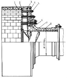 磨機卸料端裝置