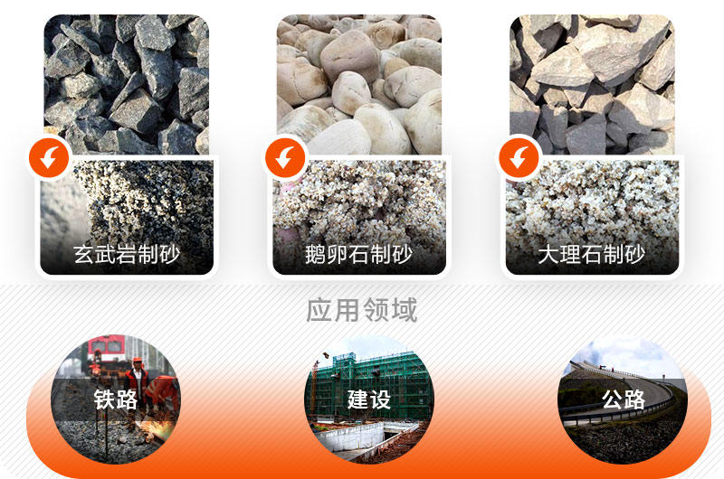 VSI制砂機(jī)應(yīng)用領(lǐng)域