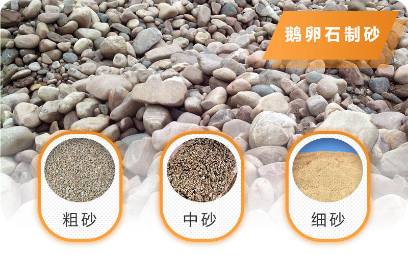 經(jīng)過流動(dòng)制沙機(jī)處理后成品沙子 經(jīng)過流動(dòng)制沙機(jī)處理后成品沙子