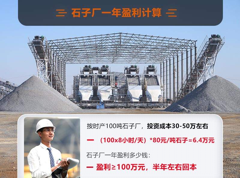 石子廠一年盈利 石子廠一年盈利