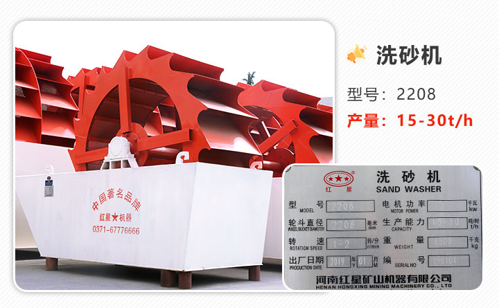 圖1：2208型號、單輪