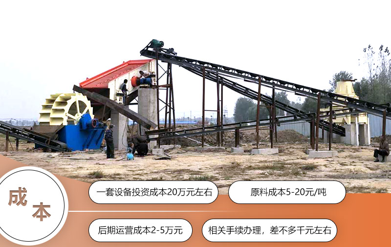 小型沙場(chǎng)投資成本