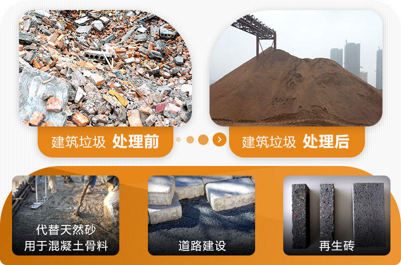 建筑垃圾處理前后圖 建筑垃圾處理前后圖