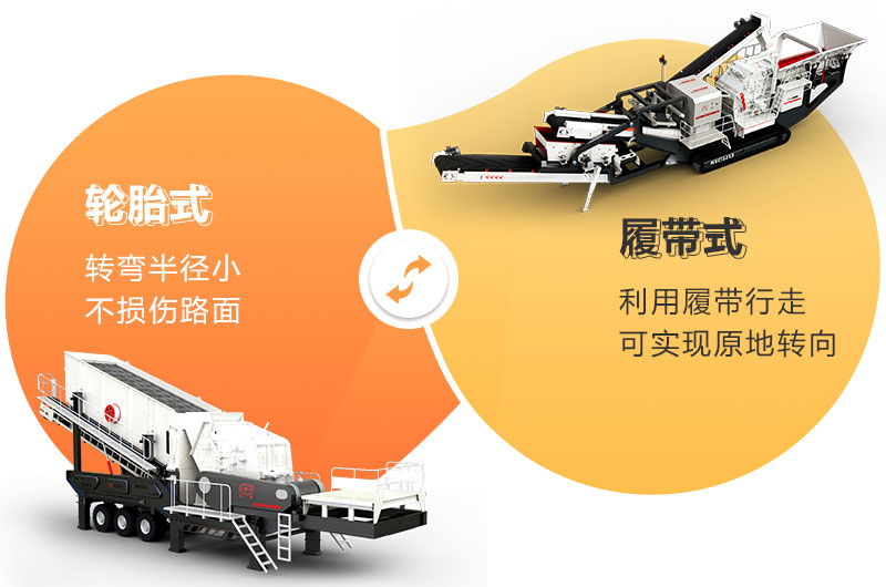 輪胎式、履帶式對(duì)比圖