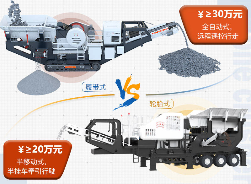 兩種移動碎石機，任你選擇