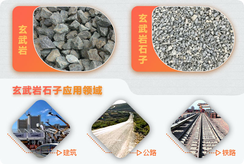 玄武巖石子用途 玄武巖石子用途
