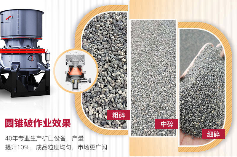 圓錐破破碎能力強(qiáng)，成品粒形好